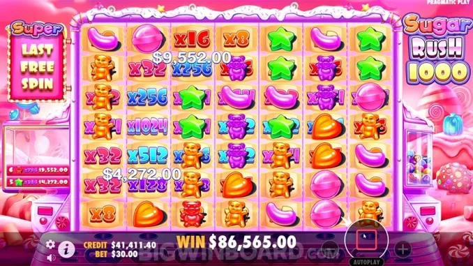 Demo Slot Sugar Rush 1000x